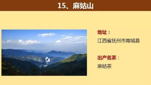 中国著名的茶山大汇总，看看你知道几个？