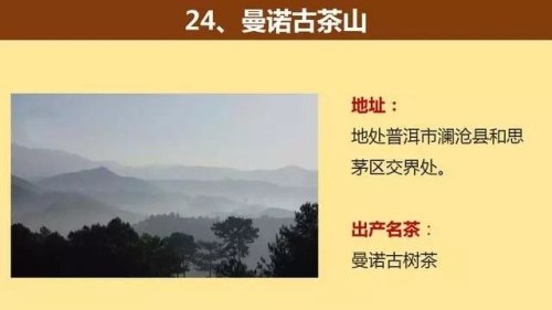 中国著名的茶山大汇总，看看你知道几个？