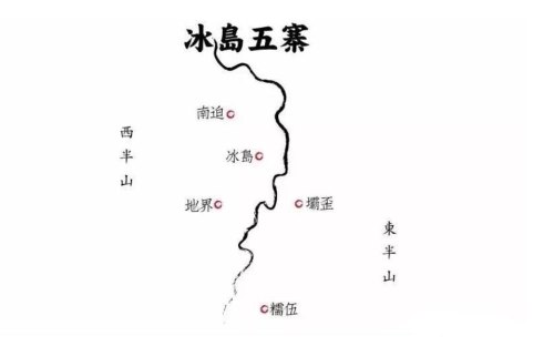 冰岛五寨有哪几个