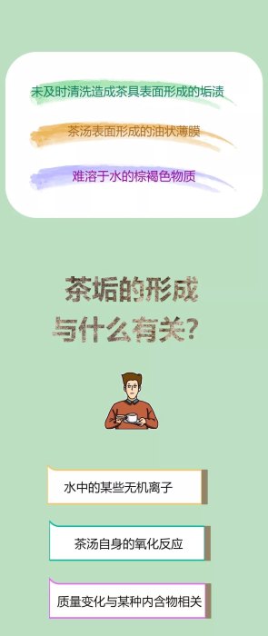 茶叶科普，茶垢是如何产生的