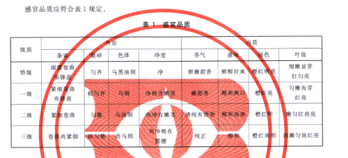 GH/T 1116-2015 九曲红梅茶~昵茶网百科