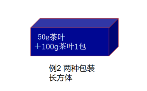 限制茶叶过度包装有关要求解读（一）